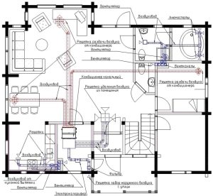 Подробный план вентиляции в частном доме Подробный план вентиляции в частном доме