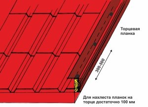 Планка торцевая для металлочерепицы: назначение и порядок установки