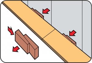 Оформление зазора между стеной и панелью Оформление зазора между стеной и панелью