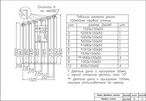 Правая стена дачного туалета Правая стена дачного туалета
