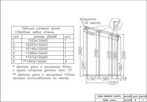 Левая стена дачного туалета Левая стена дачного туалета