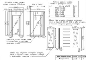 Фасадная стена Фасадная стена
