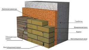 Схема облицовки стены из газобетона