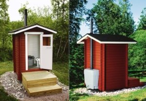 Пример расположения торфяного туалета на дачном участке Пример расположения торфяного туалета на дачном участке