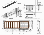 Схема обустройства раздвижных ворот для частного дома Схема обустройства раздвижных ворот для частного дома