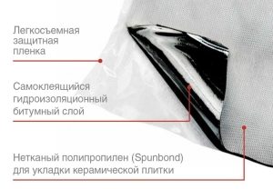 Самоклеящаяся битумная гидроизоляционная плёнка идеально подходит для последующей укладки керамической плитки Самоклеящаяся битумная гидроизоляционная плёнка идеально подходит для последующей укладки керамической плитки