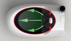 Простая конструкция биотуалета Простая конструкция биотуалета