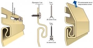 Пример правильного крепления элементов винилового сайдинга Пример правильного крепления элементов винилового сайдинга