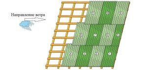 Последовательность укладки листов ондулина, в соответствии с направлением движения ветра Последовательность укладки листов ондулина, в соответствии с направлением движения ветра