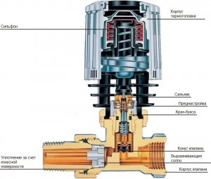 Принцип работы терморегулятора Принцип работы терморегулятора
