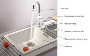 Внешнее строение проточного водонагревателя на кран Внешнее строение проточного водонагревателя на кран