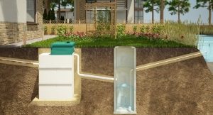 Пример использования септика на собственном участке Пример использования септика на собственном участке