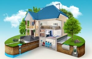 Канализация в частном доме с использованием септика Канализация в частном доме с использованием септика