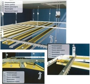Установка реечного потолка Установка реечного потолка