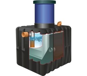 Внутреннее устройство септика Танк Внутреннее устройство септика Танк