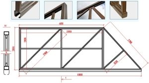 Конструкция откатных ворот Конструкция откатных ворот