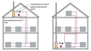 Схемы подключения двухтрубной системы отопления в двухэтажном коттедже