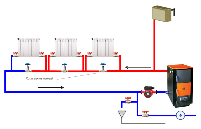 Схема водяного отопления в частном доме
