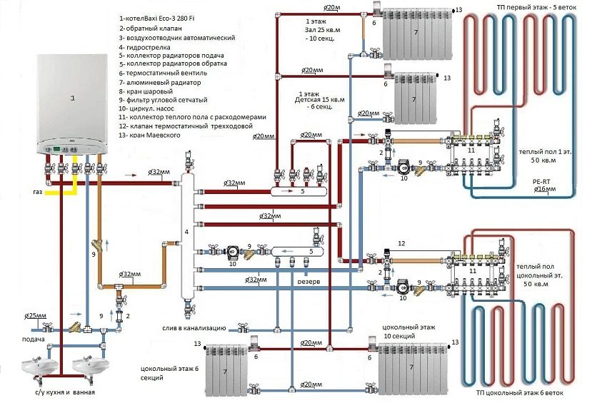 Схема водяного отопления в частном доме