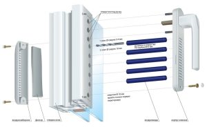 Схема монтажа приточного клапана, встроенного в раму металлопластикового окна Схема монтажа приточного клапана, встроенного в раму металлопластикового окна