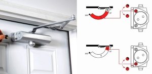 Принцип регулирования дверного доводчика Принцип регулирования дверного доводчика