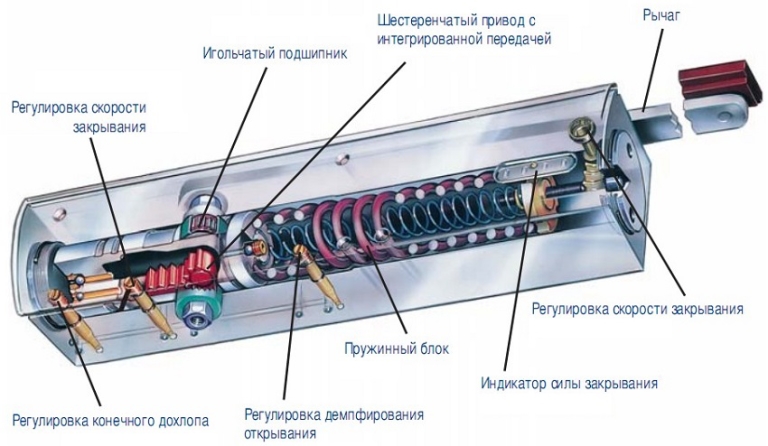 Вязание без узлов 123