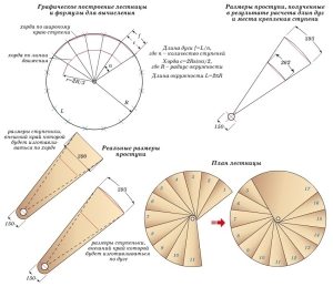 Пример графического расчета винтовой лестницы