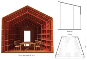 Проект дачной кухни из металлической трубы и профнастила Проект дачной кухни из металлической трубы и профнастила
