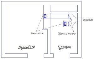 Принцип разводки вентиляции в санузле с общим вентканалом и обратными клапанами