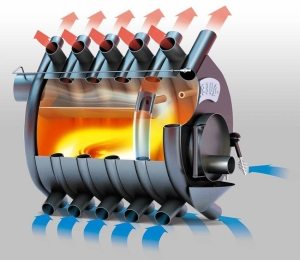 Принцип работы печи "Булерьян" Принцип работы печи "Булерьян"