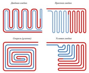 Варианты укладки труб водяного теплого пола Варианты укладки труб водяного теплого пола