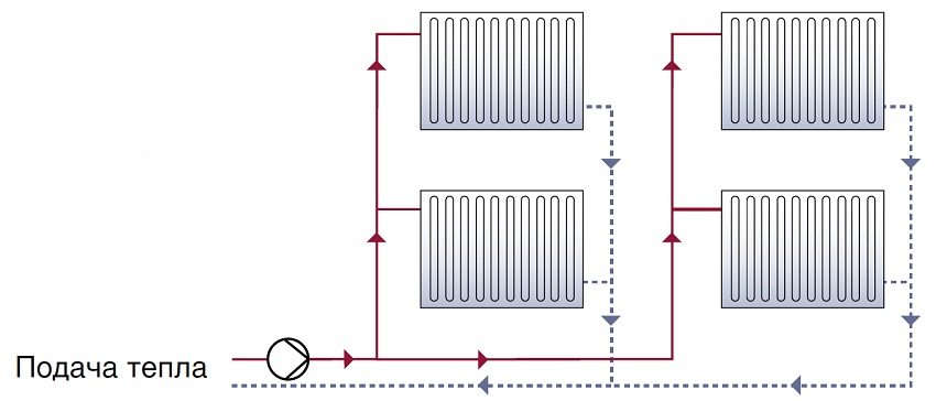 Схема вертикальной разводки системы отопления двухэтажного частного дома