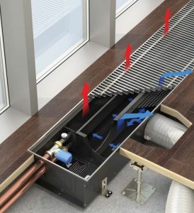 Напольный радиатор, установленный возле двери, может выполнять функцию тепловой завесы