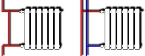 Принцип подключения радиаторов при одно- и двухтрубной разводке системы отопления