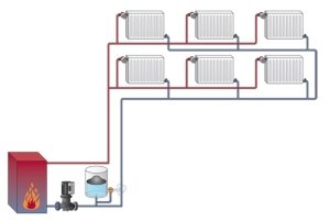 Параллельное подключение радиаторов в двухтрубной системе отопления двухэтажного дома (схема с расширительным баком закрытого типа) 