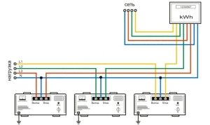 Схема подключения трехфазного стабилизатора напряжения к электросети Схема подключения трехфазного стабилизатора напряжения к электросети