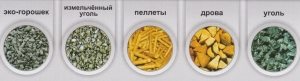 Виды топлива для твердотопливных котлов Виды топлива для твердотопливных котлов