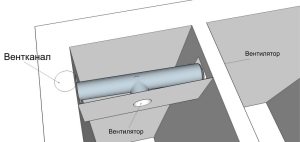 Принцип вывода вытяжки из ванной и туалета в общий вентиляционный канал