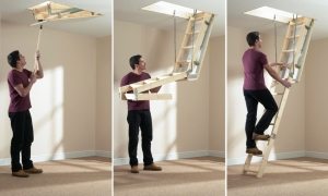 Принцип складывания/раскладывания мансардной лестницы Принцип складывания/раскладывания мансардной лестницы