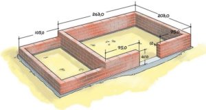 Кирпичный фундамент под теплицу