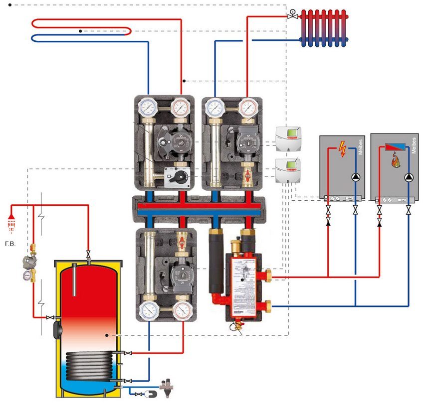 Схема совместного использования электрического и газового котла