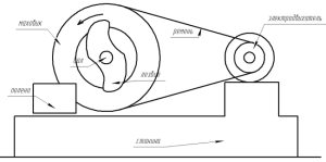 Чертеж дискового дровокола с валом и маховиком Чертеж дискового дровокола с валом и маховиком