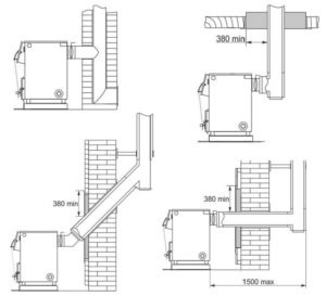 Варианты организации дымохода Варианты организации дымохода