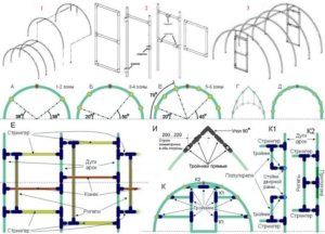 Схема каркаса теплицы из пластиковых труб Схема каркаса теплицы из пластиковых труб