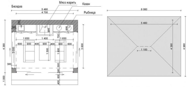 Беседки с мангалом чертежи и Беседки с мангалом чертежи и