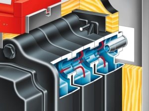 Чугунный теплообменник напольного газового котла Чугунный теплообменник напольного газового котла