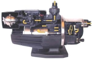 Внутреннее устройство многоступенчатого водяного насоса Grundfos серии MQ Внутреннее устройство многоступенчатого водяного насоса Grundfos серии MQ