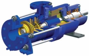 Внутреннее устройство вихревого (динамического) насоса Внутреннее устройство вихревого (динамического) насоса