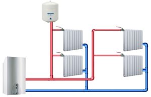 Полипропиленовые трубы в системе отопления частного дома Полипропиленовые трубы в системе отопления частного дома