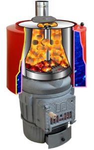 Пример устройства чугунной банной печи с баком для воды Пример устройства чугунной банной печи с баком для воды